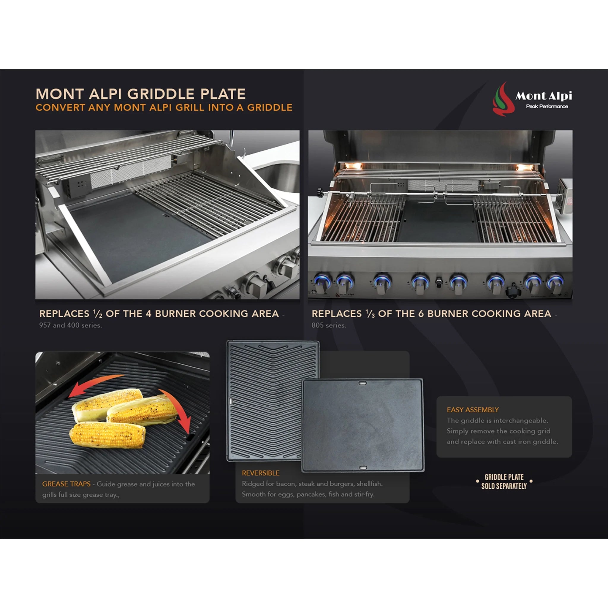 805 44" Stainless Steel 6-Burner Built-In Grill