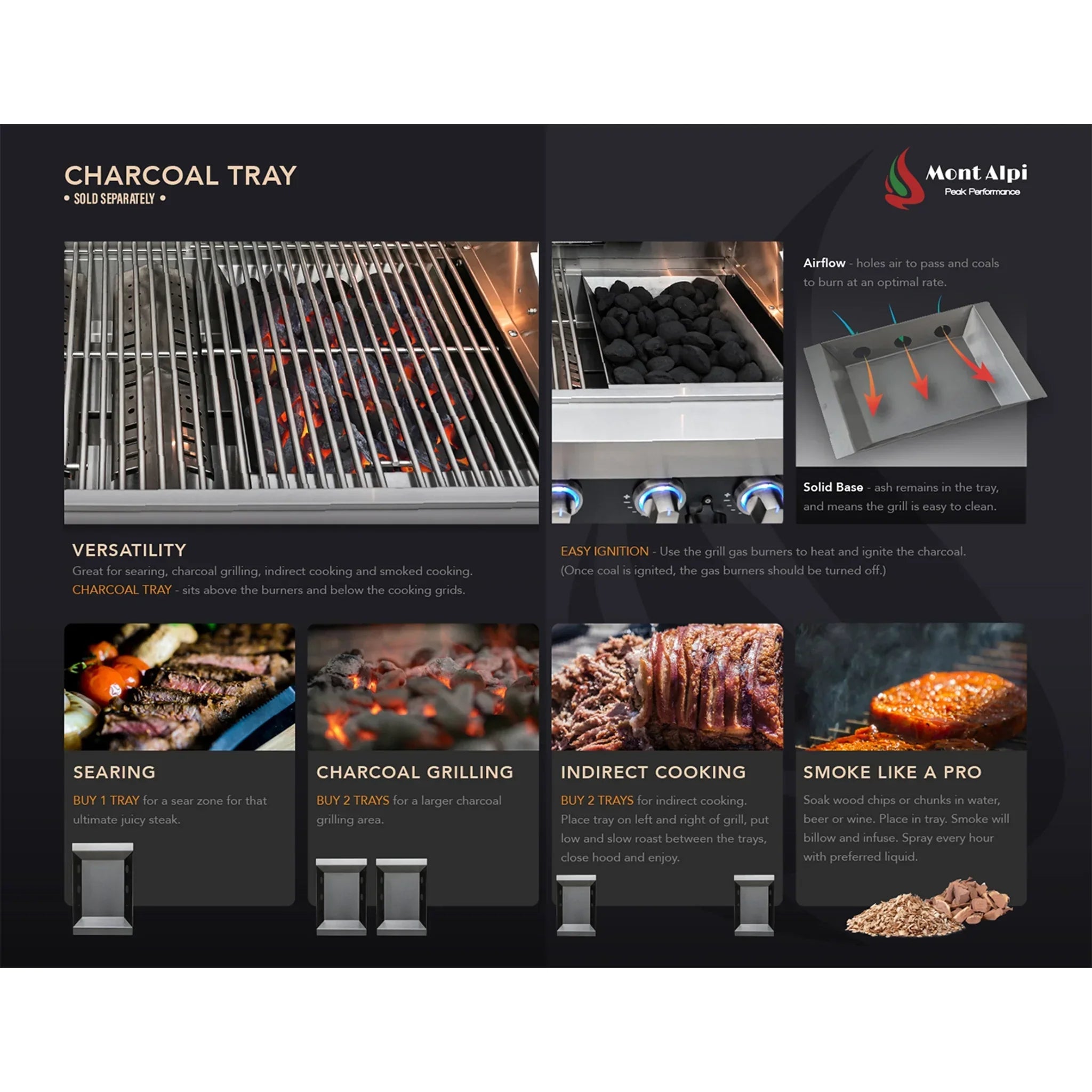 Charcoal Tray