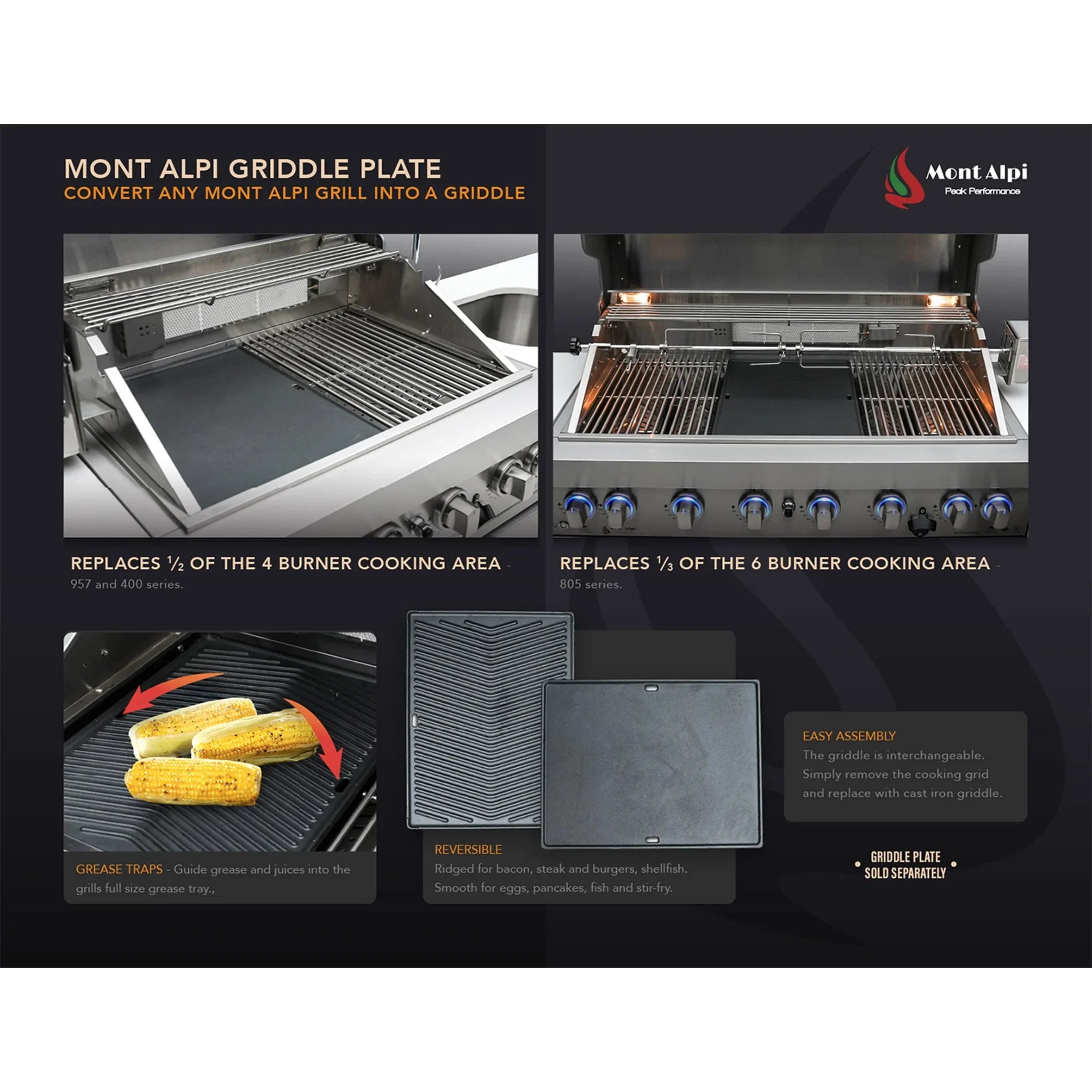 400 Deluxe 10 ft. Stainless Steel 4-Burner Outdoor Kitchen Island with Beverage Center