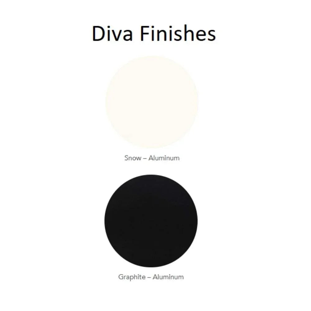 Diva 35.5" Round Coffee Table 2