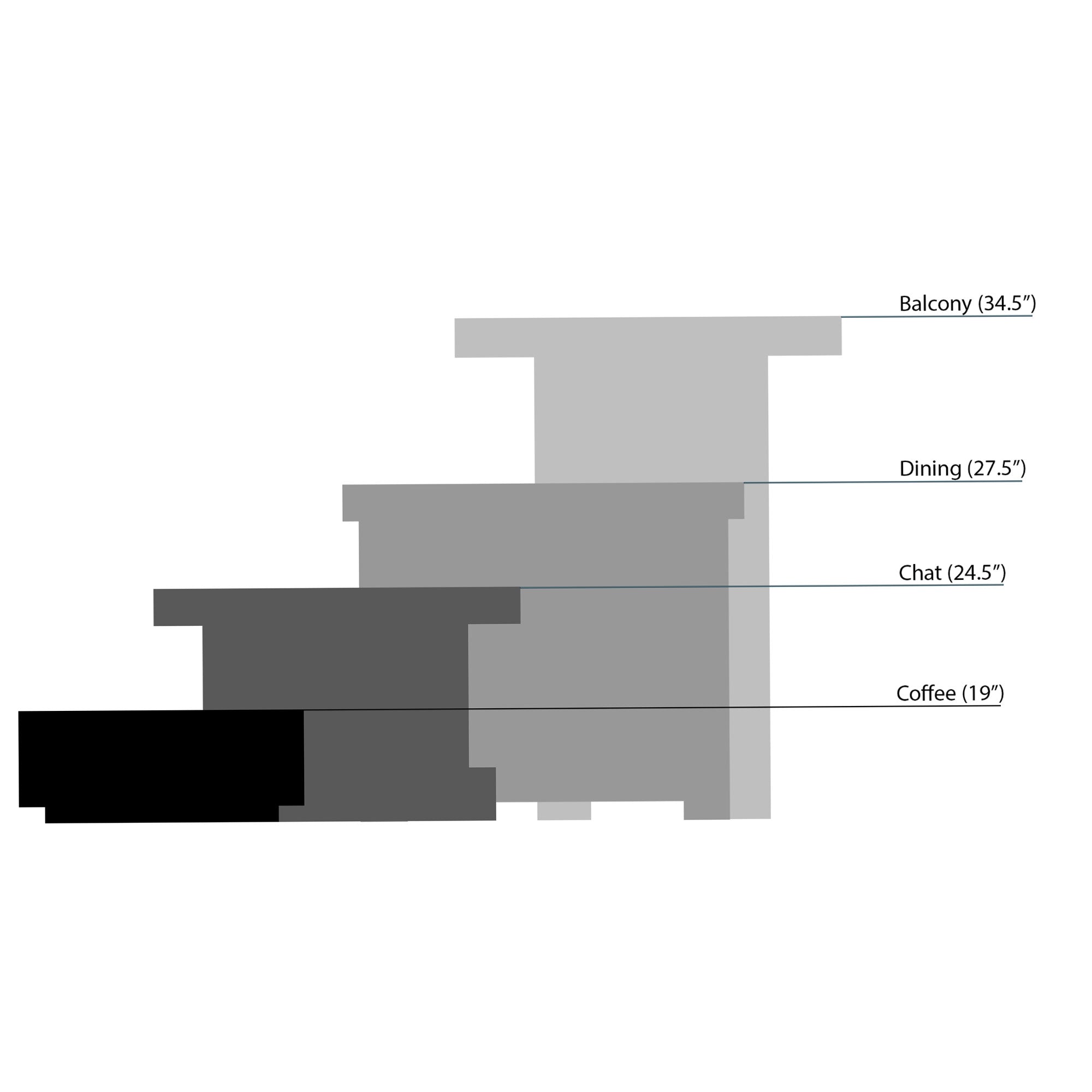 fire table height chart 1 33 11
