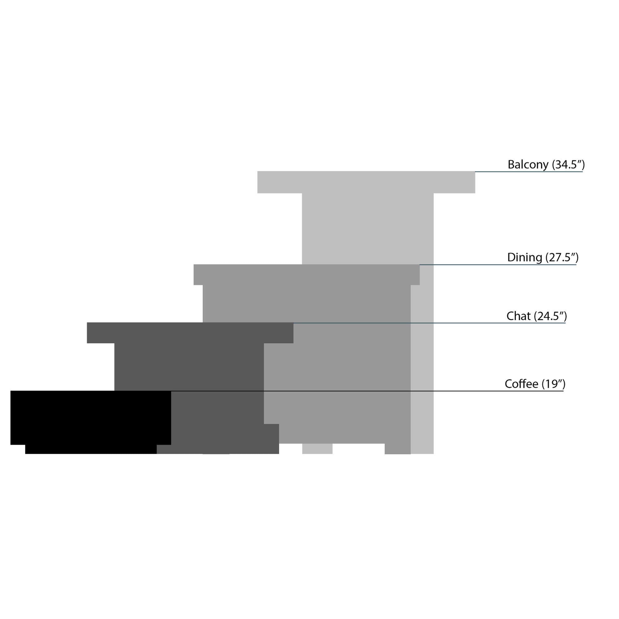 fire table height chart 1 33 12