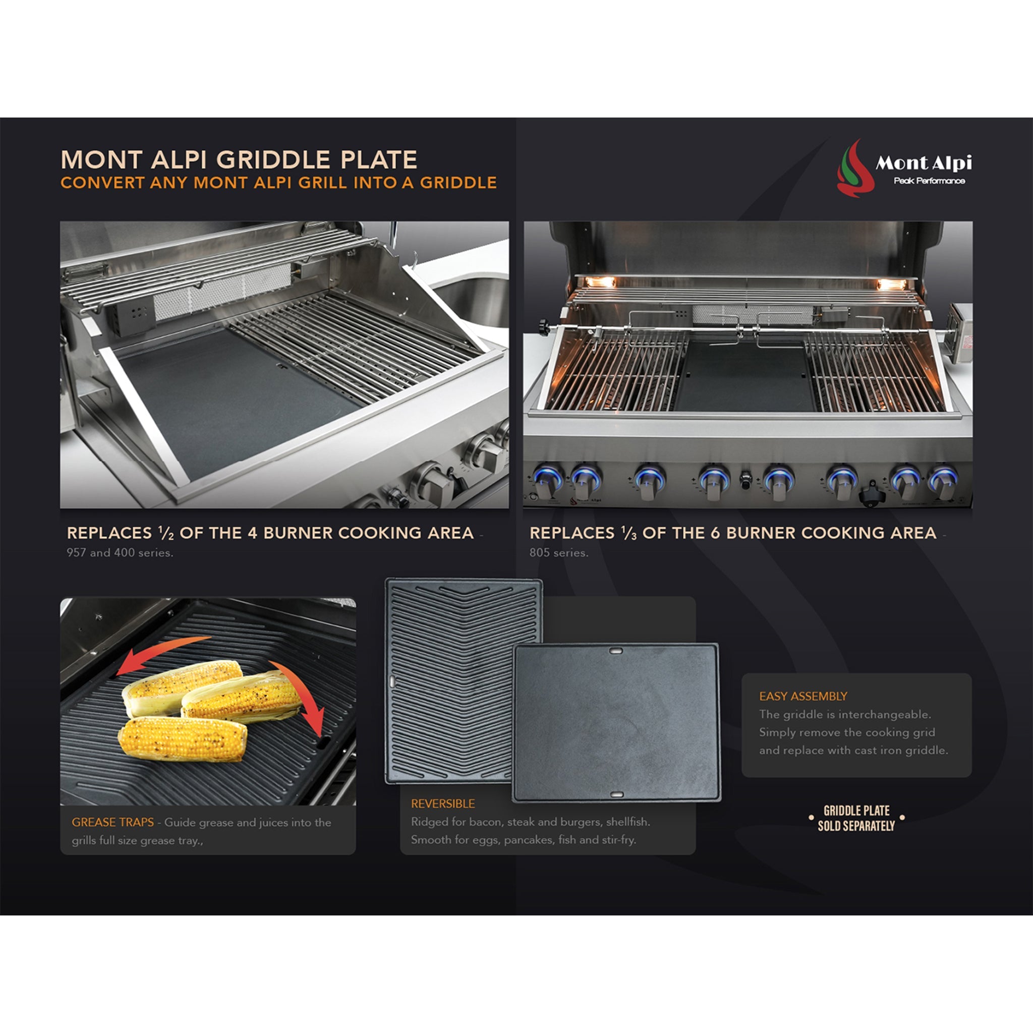 805 8 ft. Black Stainless Steel 6-Burner Outdoor Kitchen Island with Fridge Cabinet