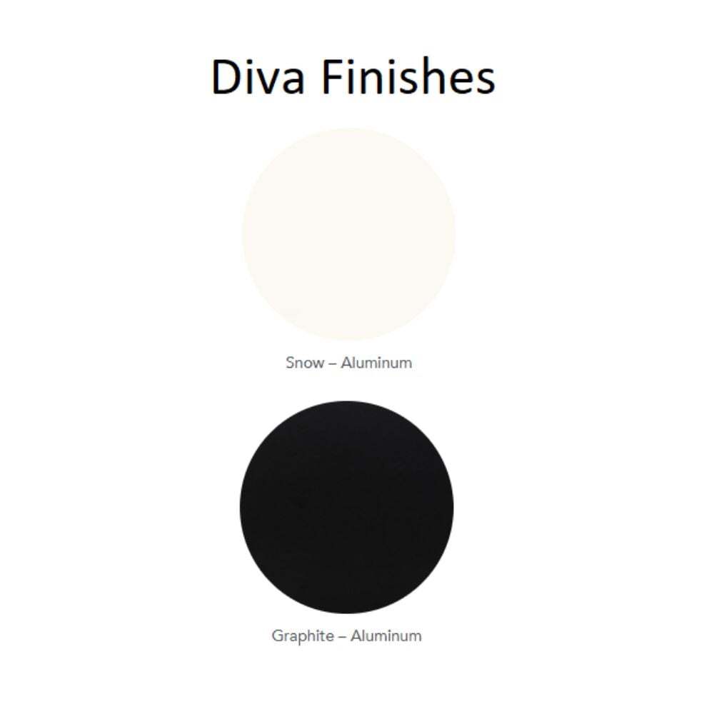Diva 35.5" Round Coffee Table 2