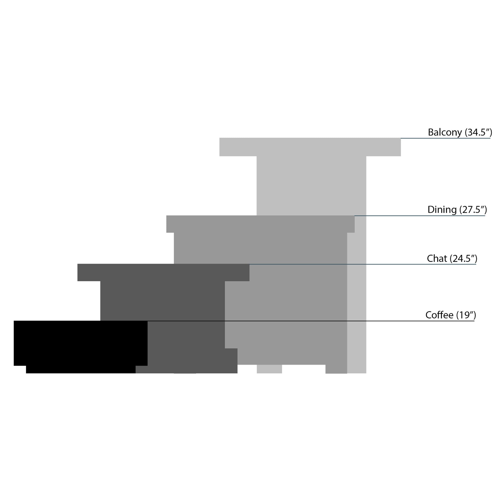 fire table height chart 1 33