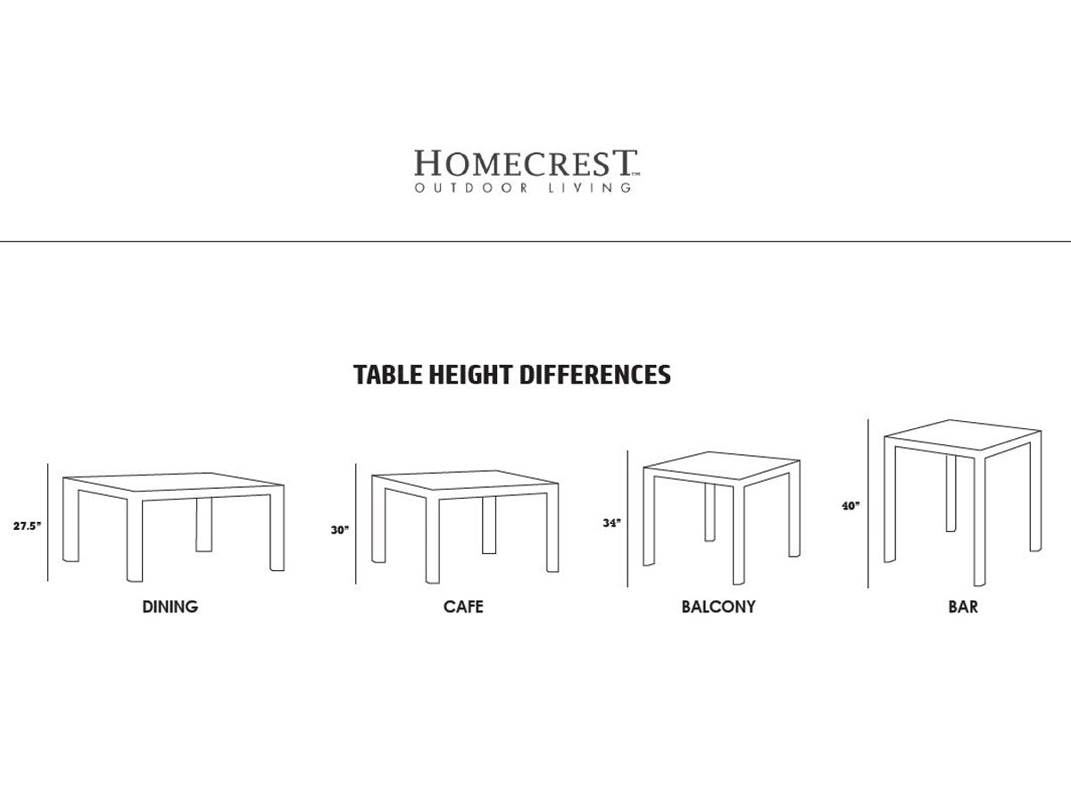 homecrest tables 2021 1